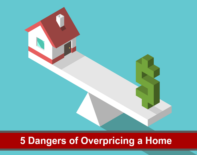 5 Dangers of Overpricing a Home Mallory Harwood Hanley