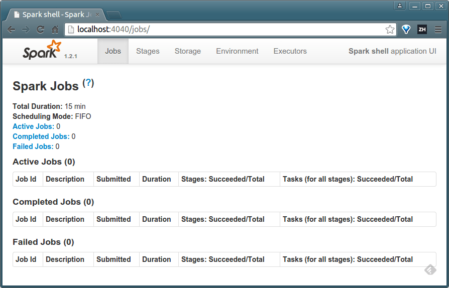 Getting started with Spark Blog4Java