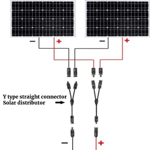Solar PV – Y MC4 Connector – Malta Camping Gear