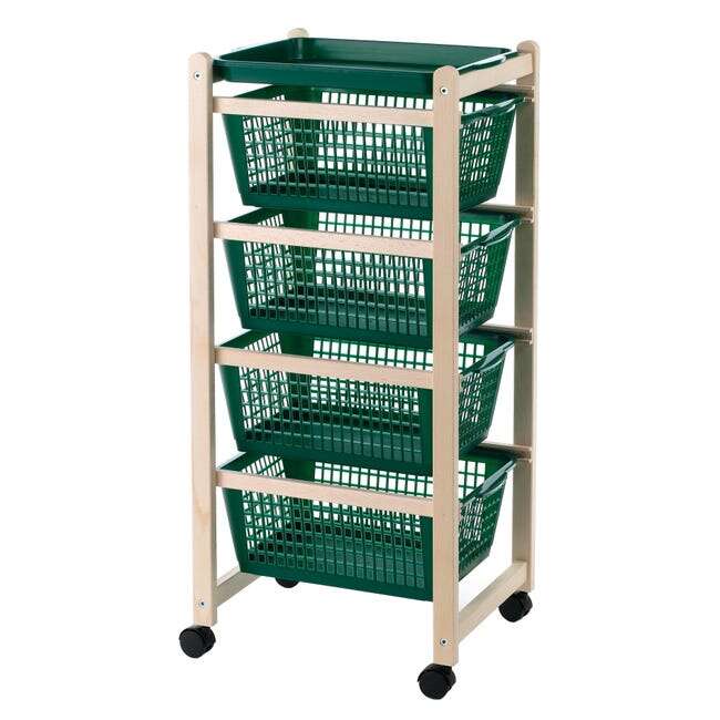 Kitchen Trolleys