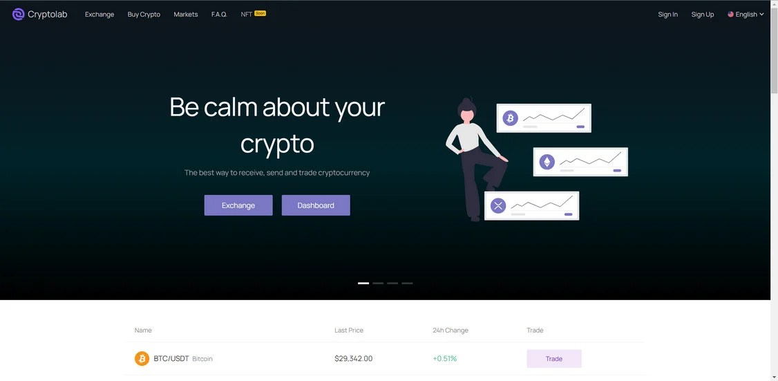 Is Cryptolab Legit Or A Crypto Scam? The Truth Revealed