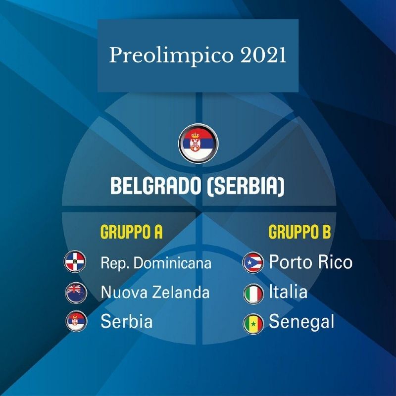 Preolimpico Basket Belgrado 2021 calendario, programma, gironi e orari
