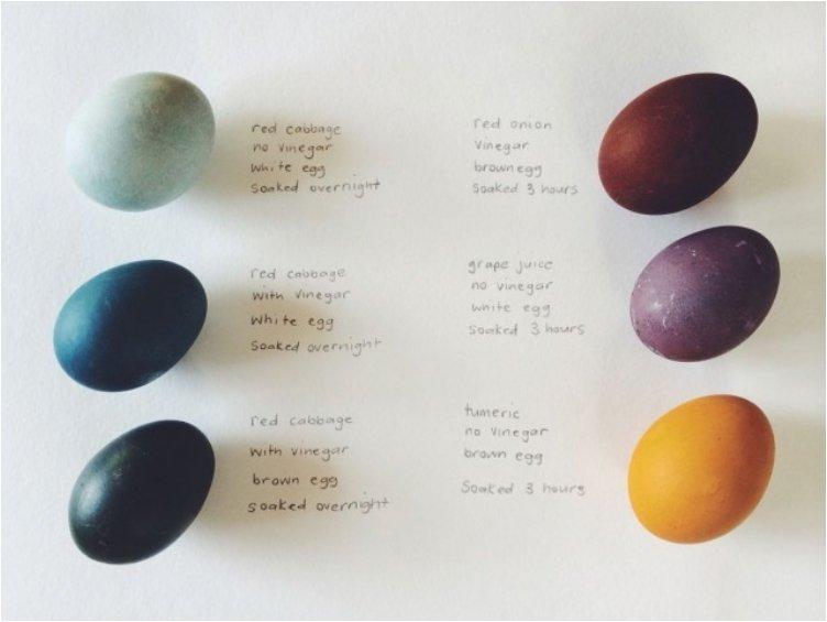 12 Tips To Dye Your Easter Eggs Using Natural Products From Your Pantry