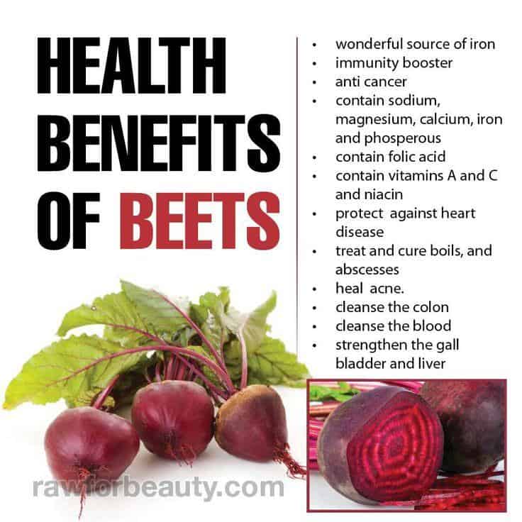 Beet Salad Recipe That Improves Vision, Liver, and Colon