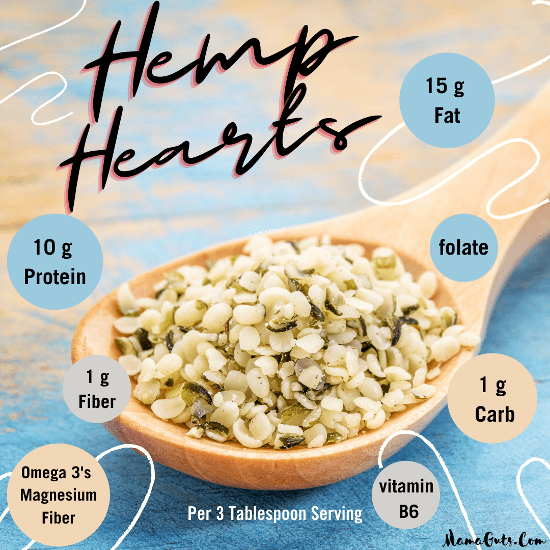 Hulled Hemp HeartsMy New Favorite Pantry Staple Mama Guts