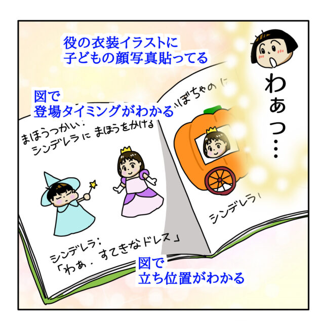 【6】お遊戯はできないけど劇はできる？先生手作りの脚本が凄い！出番がない！？最後の発表会｜ぼさ子の育児漫画 ママ
