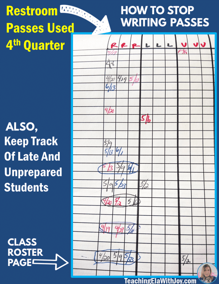 8 Bathroom Pass Ideas For A Smart And Simple Classroom The Big Ideas Educator