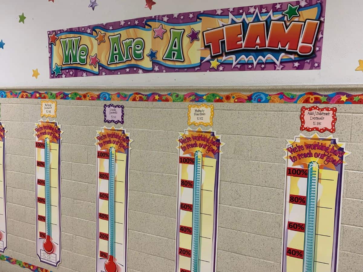 How To Design An Easy Classroom Data Wall (plus 3 Other Data Tracking