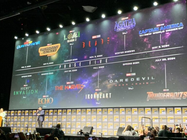 Sdcc 2024 Schedule Marvel Marvel Phase 5 & 6 Movies & Disney+ Shows MCU Phase 5 & 6
