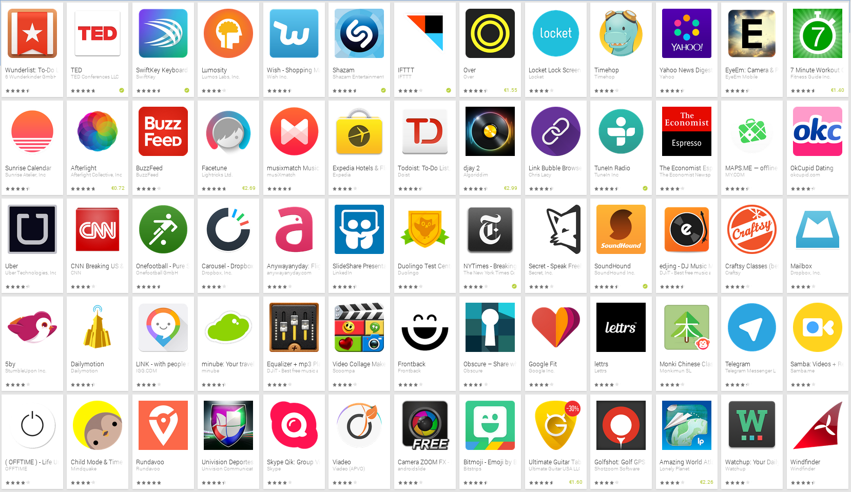 Google Play Best Android Apps of 2014 Leonid Mamchenkov