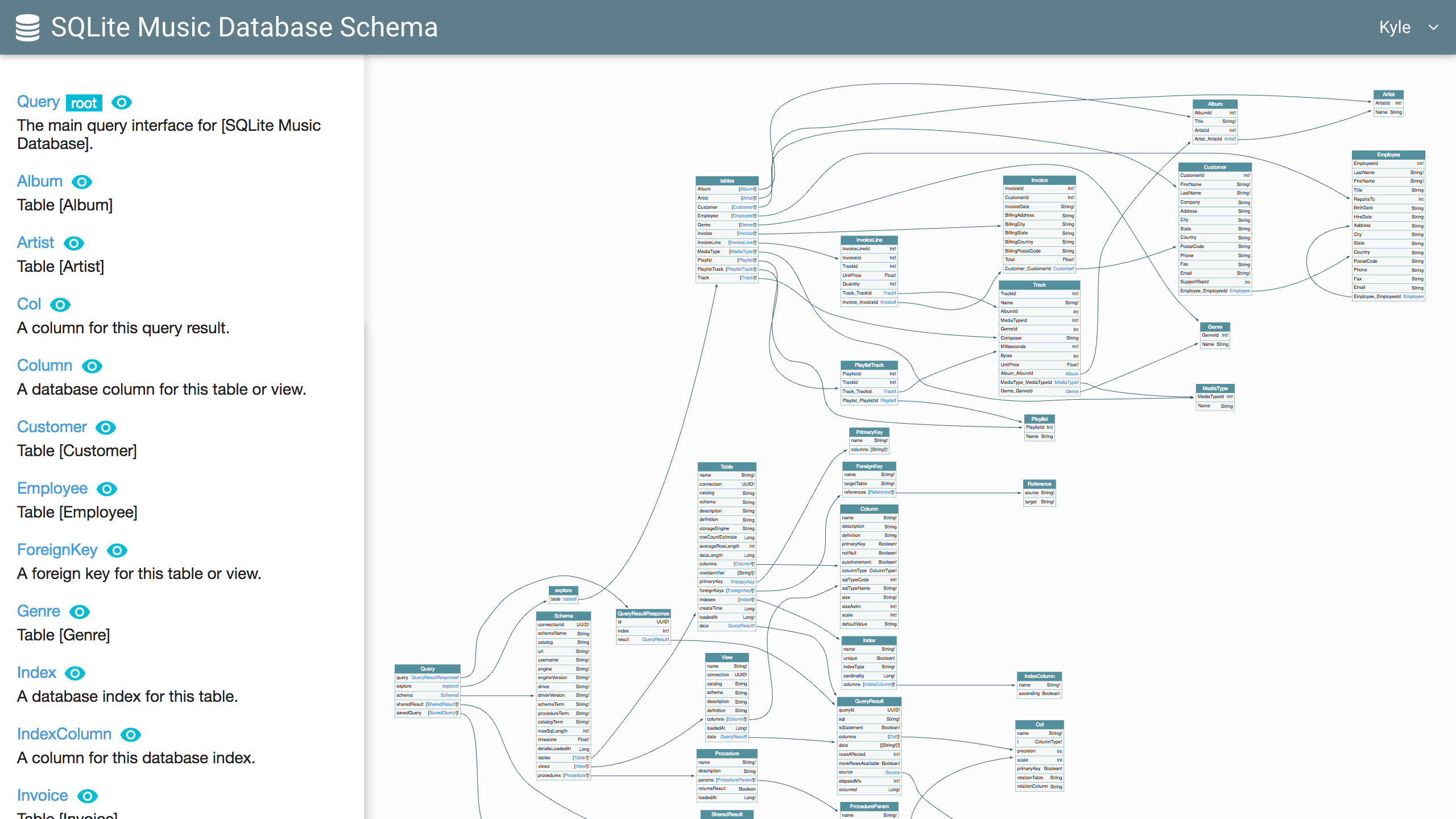 Database Flow modern, selfhosted web interface for SQL and GraphQL