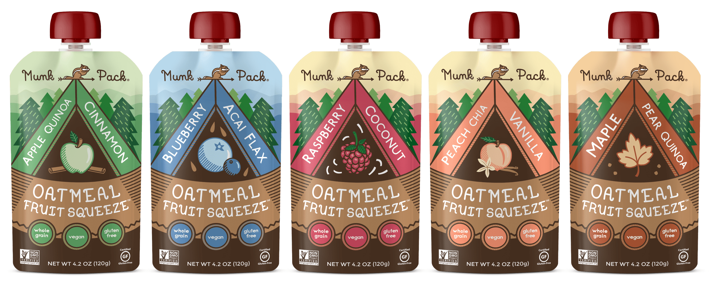 Munk Pack Oatmeal