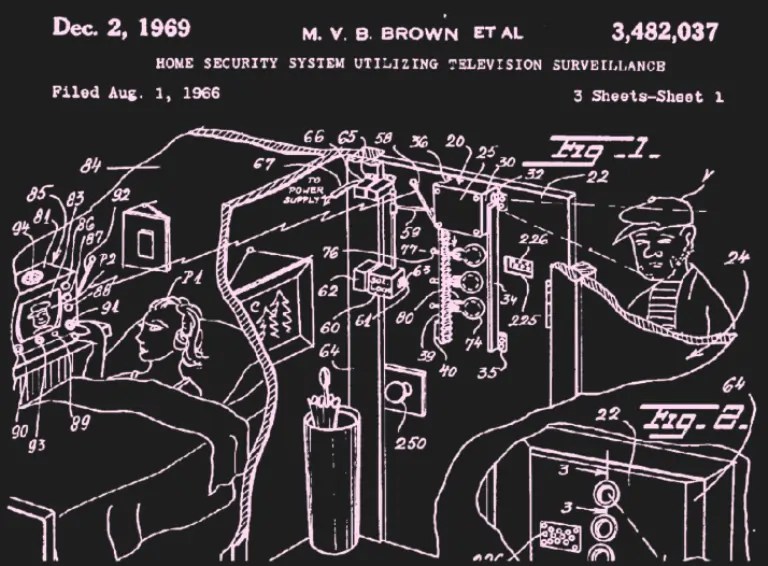 When Were Security Cameras Invented? A Brief History Mammoth Security