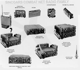 SINGLE CHANNEL GROUND and AIRBORNE RADIO SYSTEM (SINCGARS)