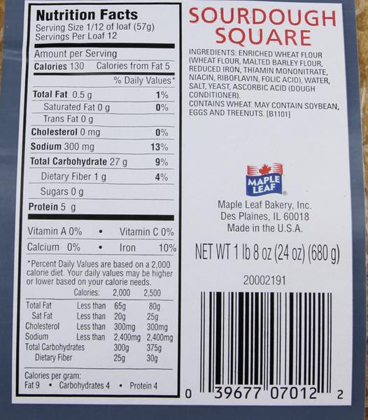 Sourdough Bread Nutrition Facts Besto Blog