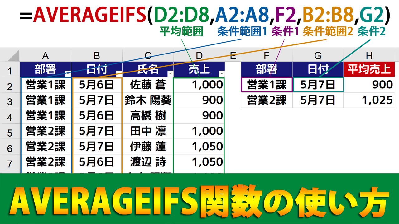 Excel まなびっと