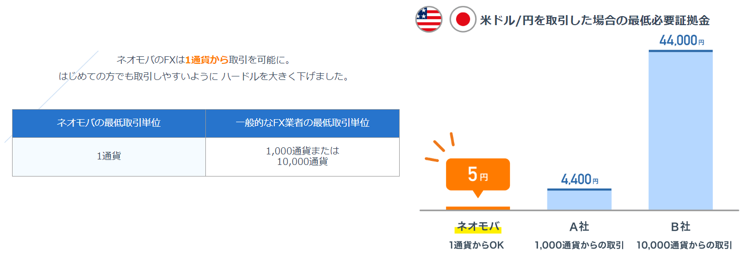 ケルトナーチャネルの使い方講座【環境認識・トレイリングストップ戦略・ブレイクアウト手法】