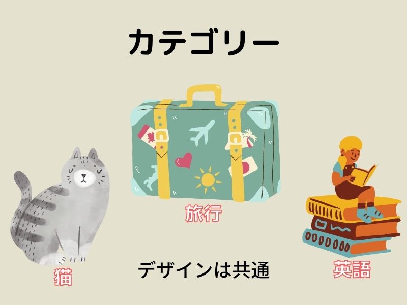 【WordPress】サブディレクトリとは？作り方画像付きで解説 副業の図書館
