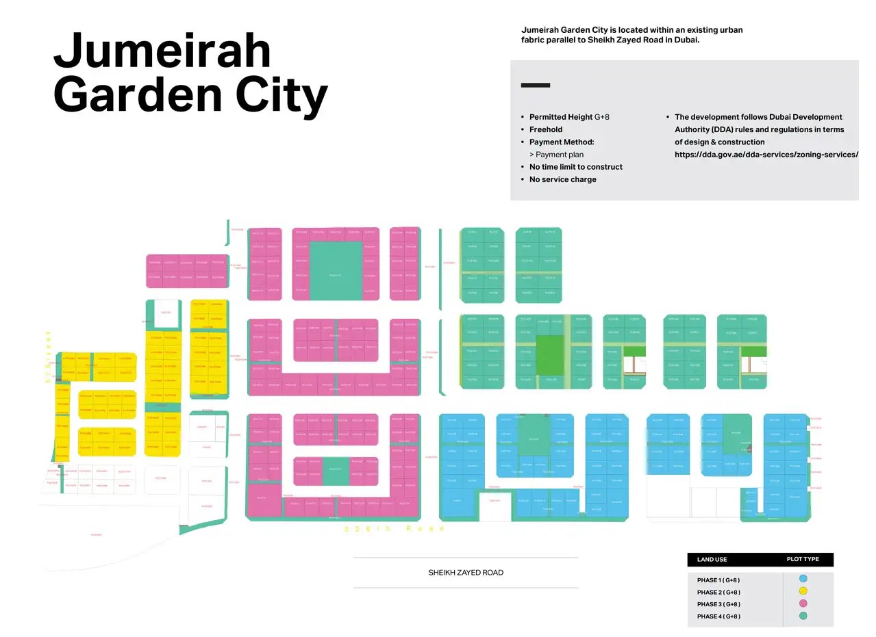 Jumeirah Garden City by Meraas at Al Satwa, Dubai Master Plan