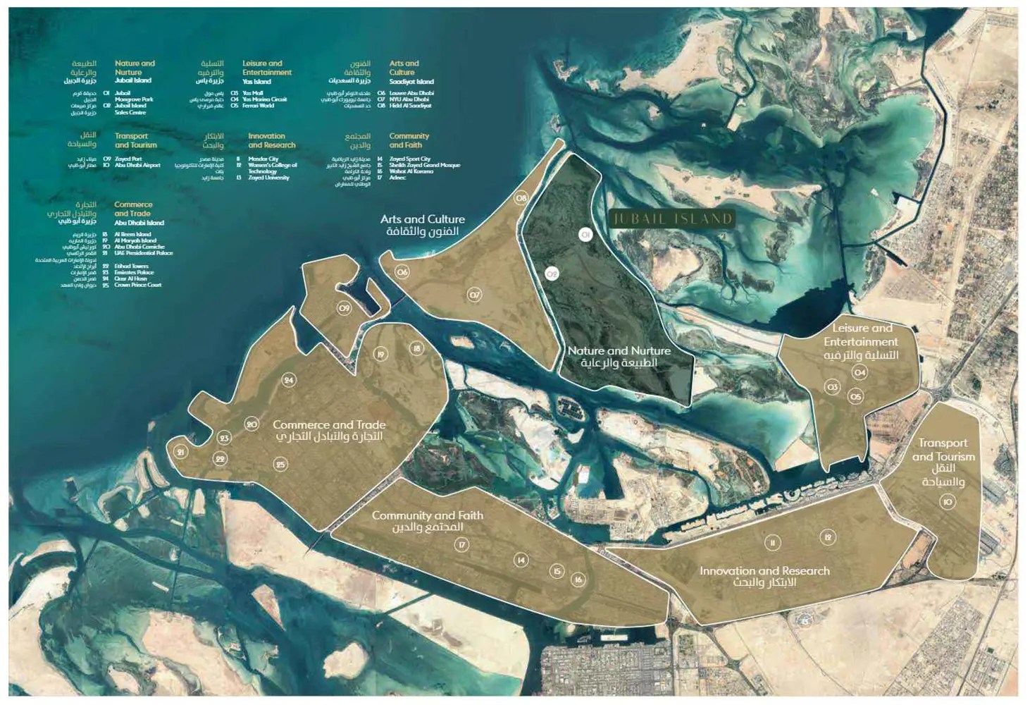Jubail Island in Abu Dhabi Location Map