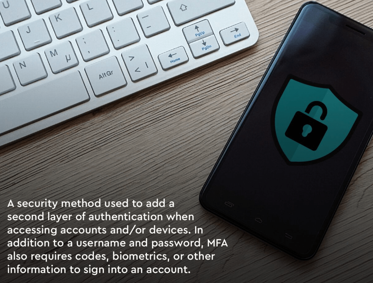 The Different Between Passwords, Fingerprint, MFA Managed IT Blog