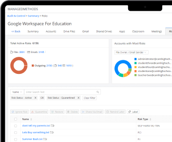 OnlyFans Filter | ManagedMethods
