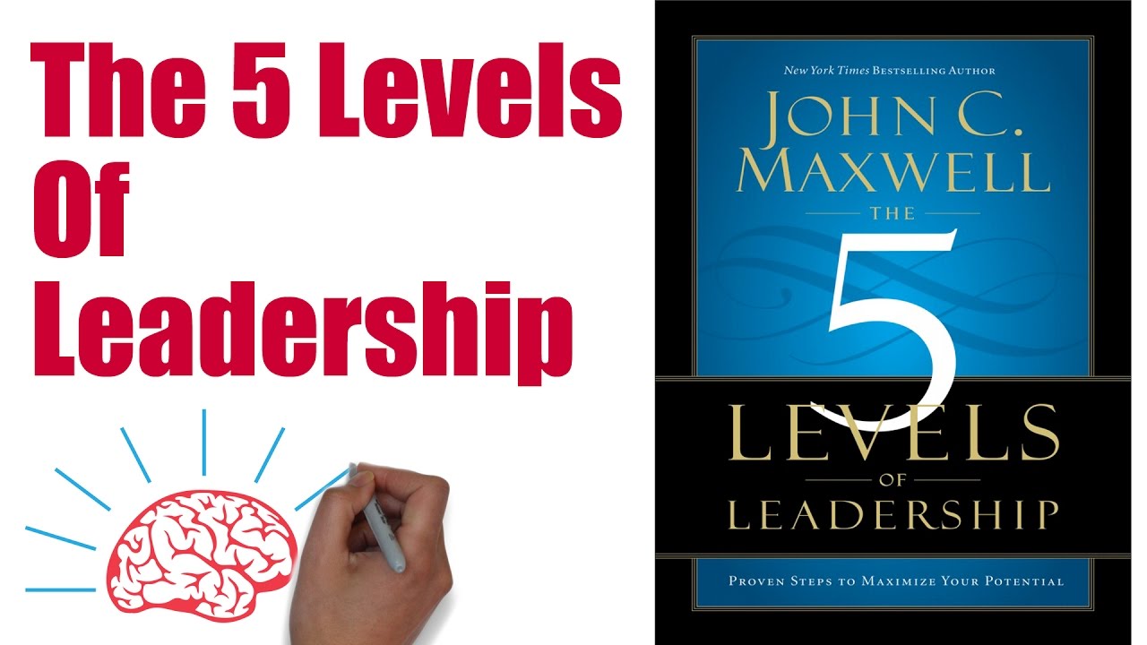John Maxwell The 5 Levels of Leadership ManageMagazine
