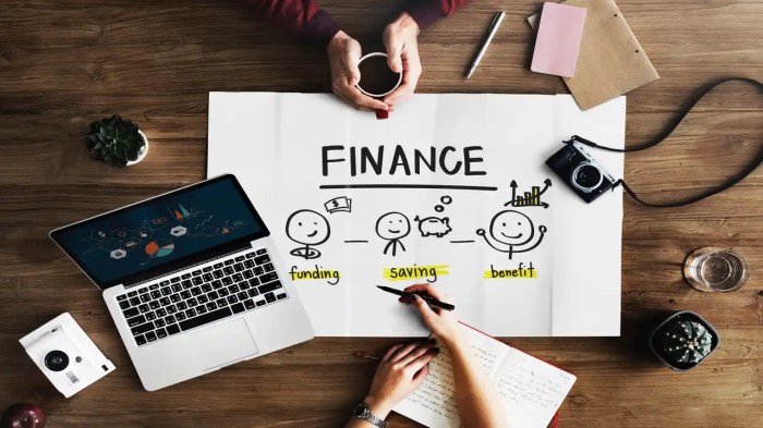 How to Say Finance A Comprehensive Guide