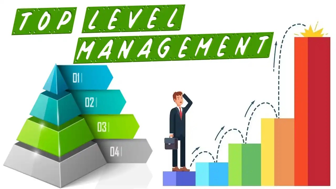 Top Level Management Key Skills / Roles and Responsibilities
