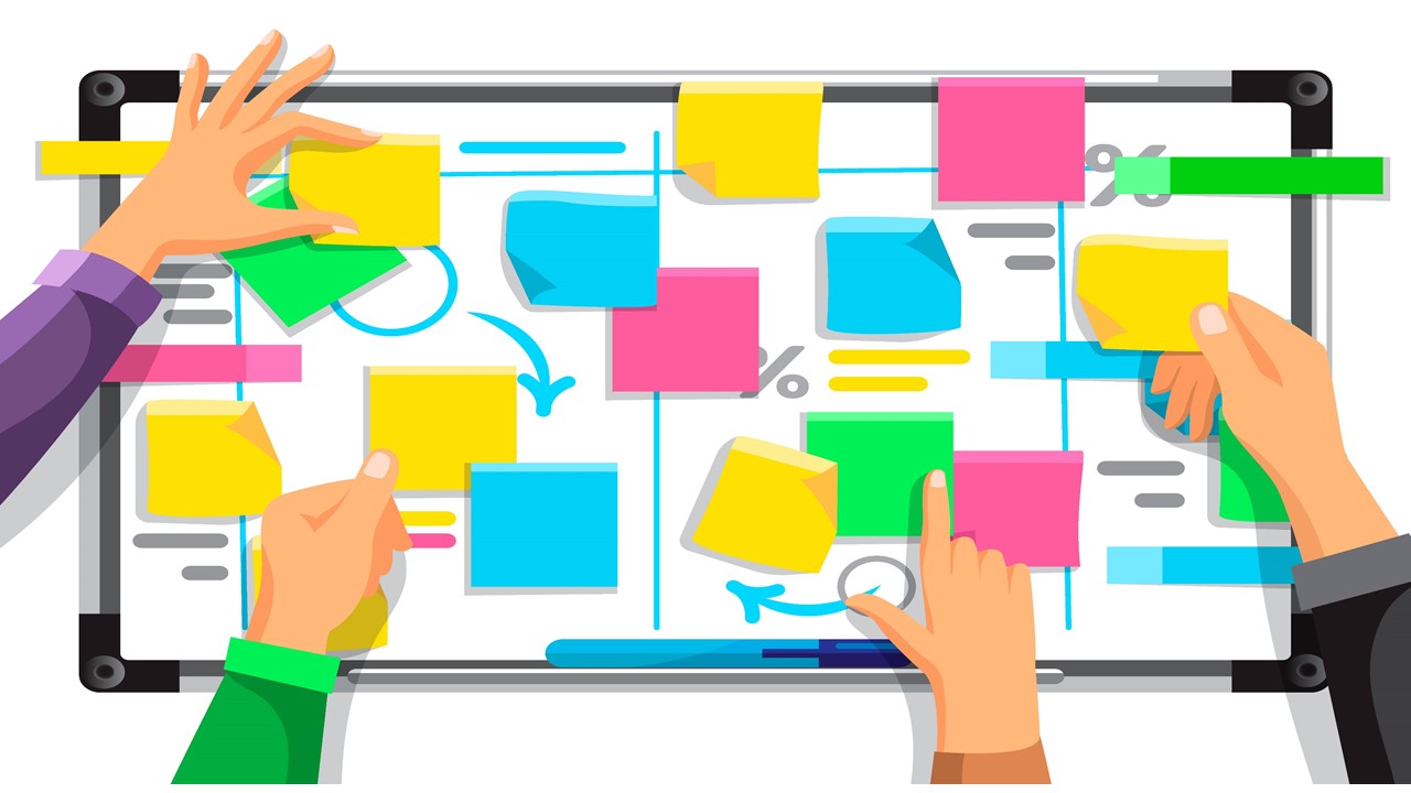 Vroom's Expectancy Theory Management Weekly