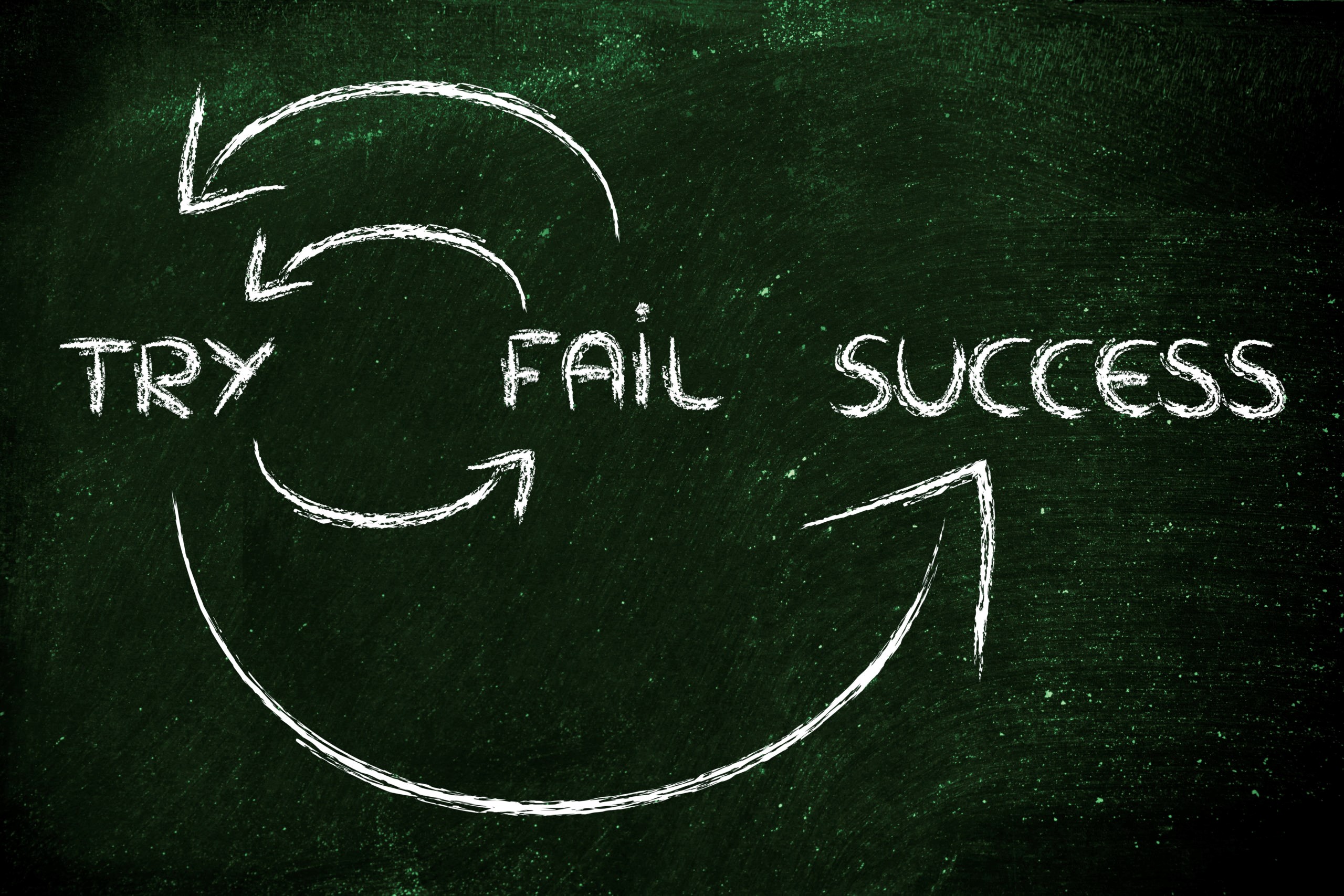Learn From Your Mistakes Manager's Office