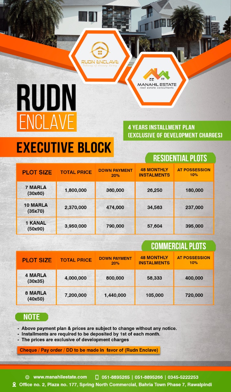 best investment options in rudn enclave