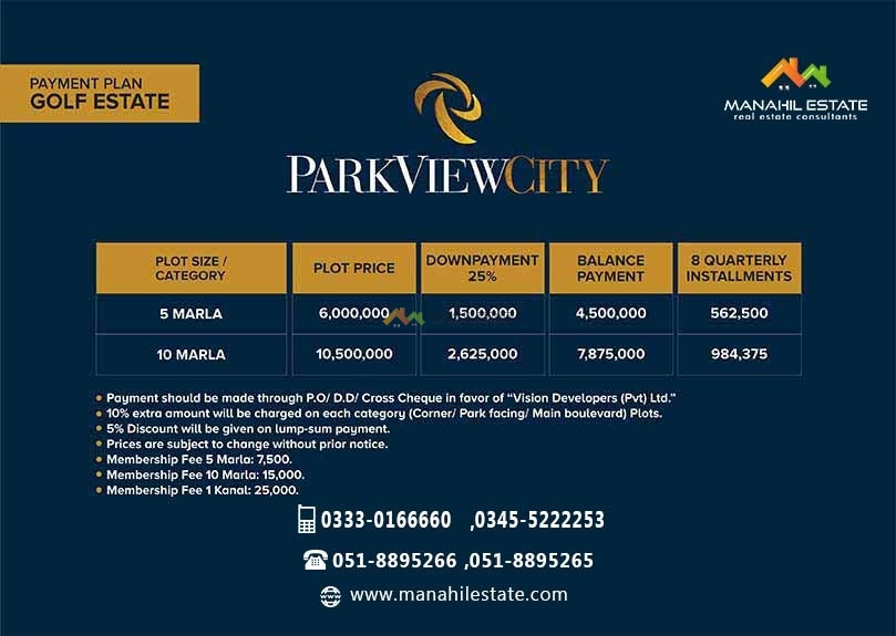 Park View City Lahore Payment Plan