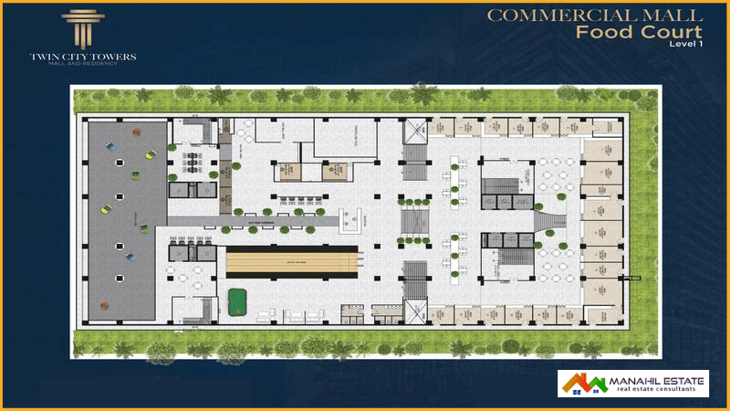 Layout Plans