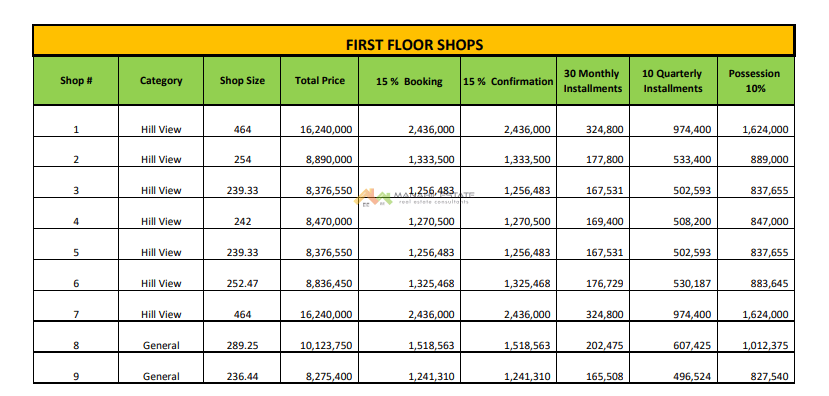 Payment Plan