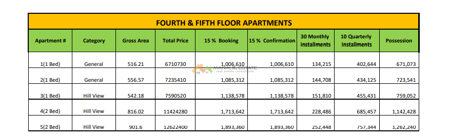 Payment Plan