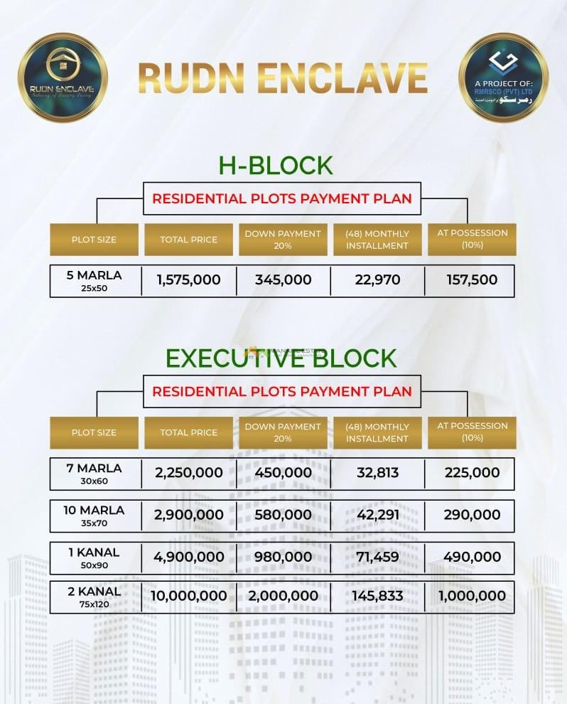 Rudn Enclave General and Executive Block New Payment Plan