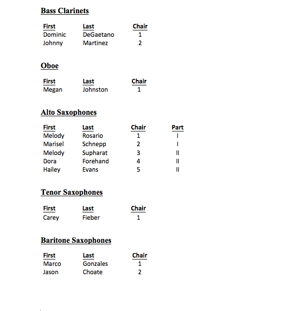 Check Back/More To Follow Soon