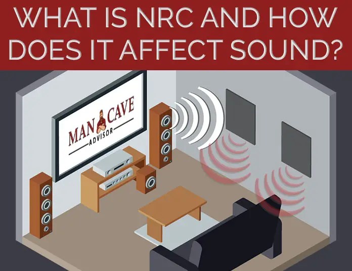 What is Noise Reduction Coefficient (NRC) and How Does it Affect Sound