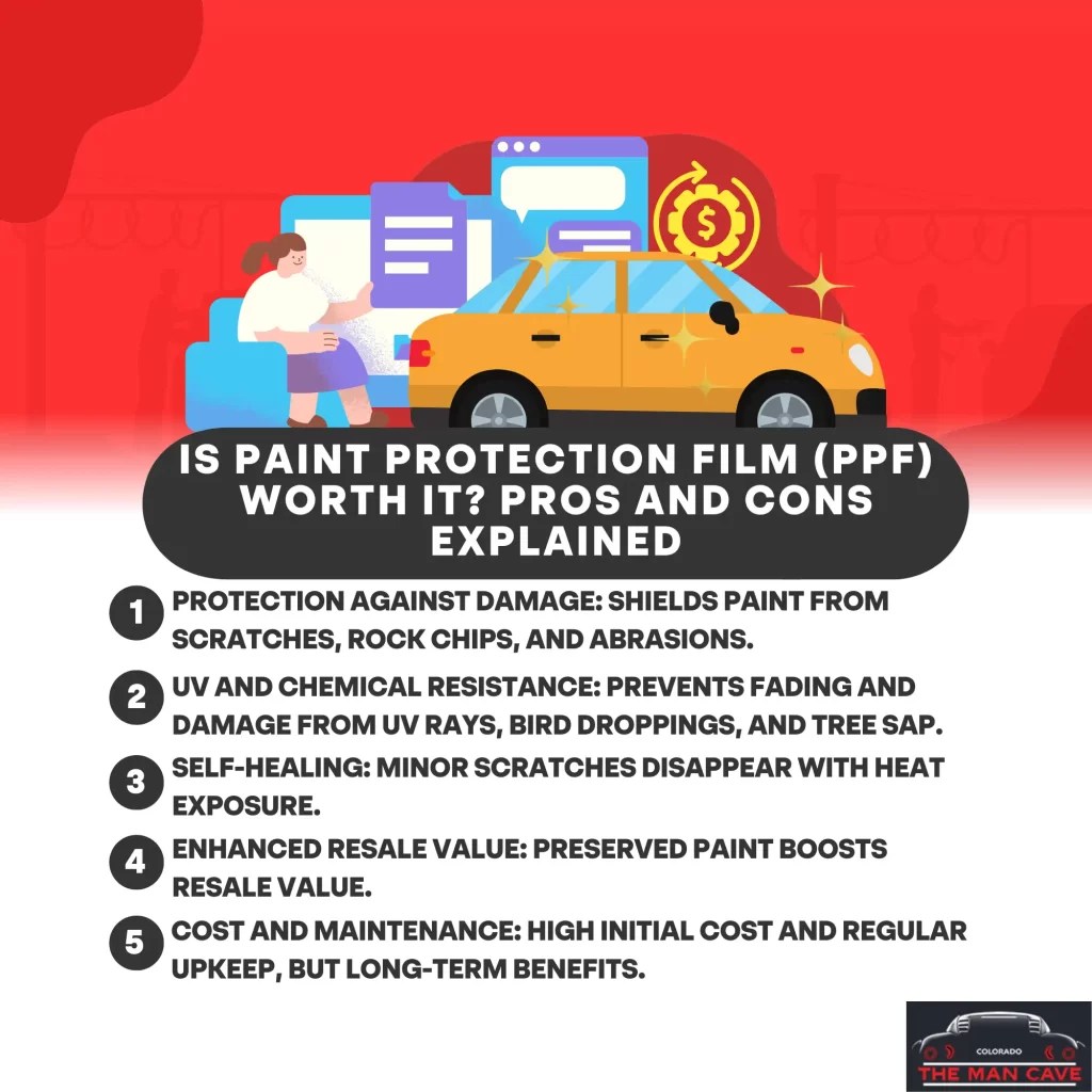 Is it worth getting paint protection film? Man Cave Colorado
