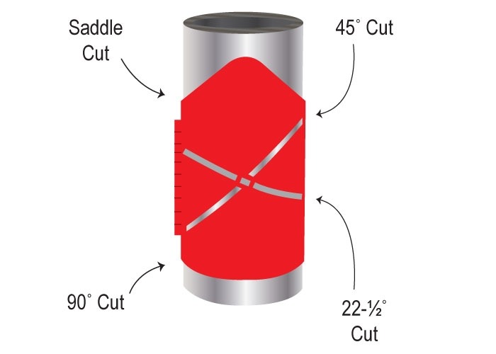 2 7 8 Pipe Saddle Template