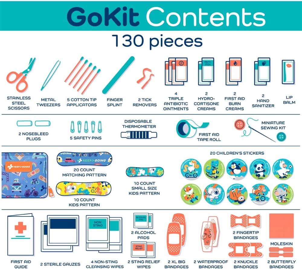 Keep Going First Aid Kit Mandee & Co.