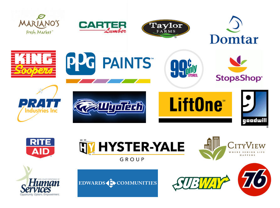 Mandel Capital Real Estate Investments