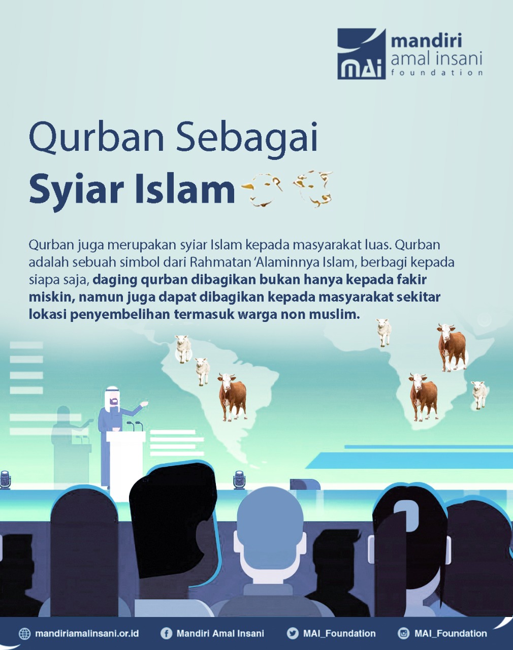Qurban Sebagai Syiar Islam - Badan Amil Zakat - MAI Foundation