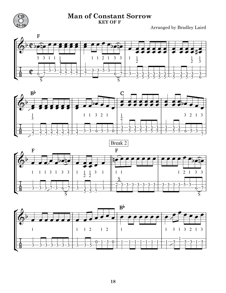 Mandolin Song Book Mandolin Compass