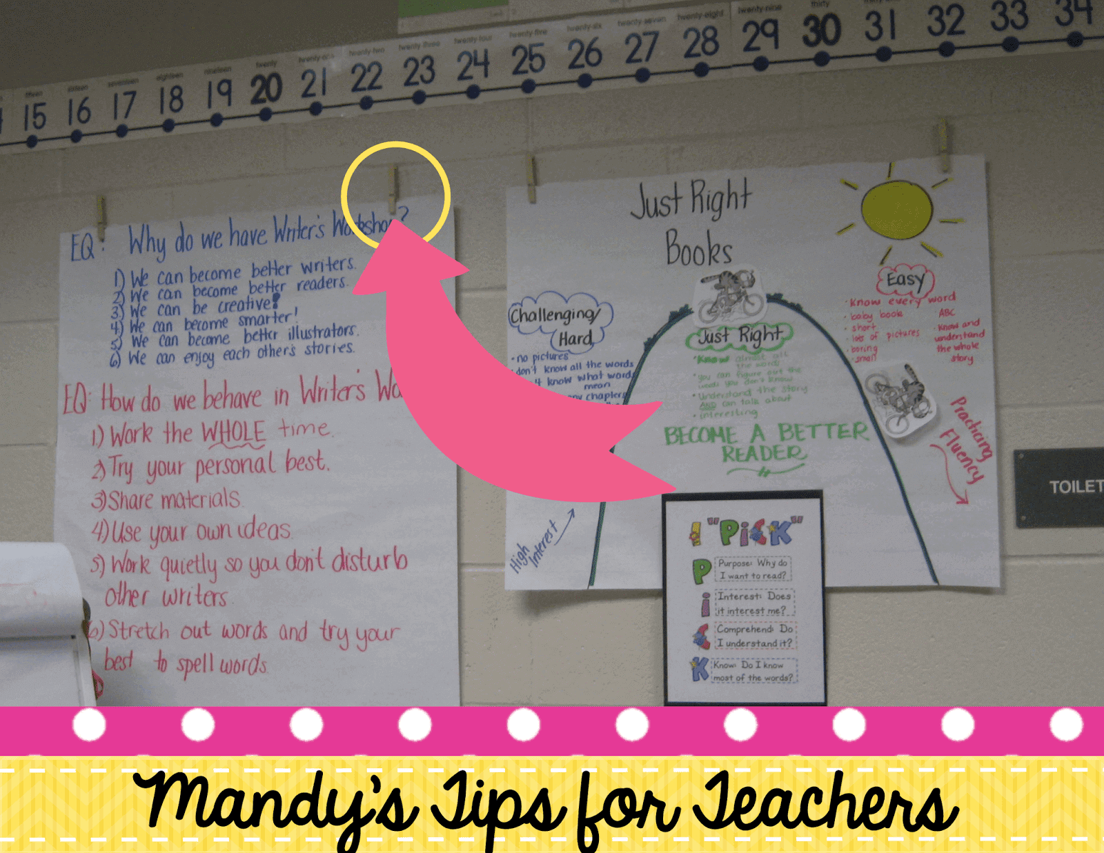 How To Use Glue Anchor Chart Best Picture Of Chart
