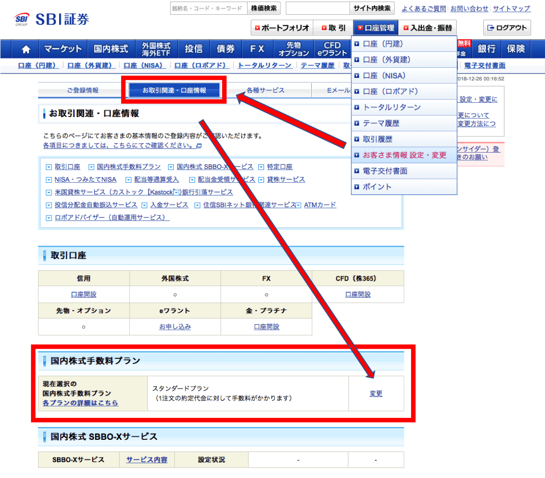 【アクティブプラン&スタンダードプラン】SBI証券の手数料プランを比較分析！どちらのプランがどのような状況でお得なの