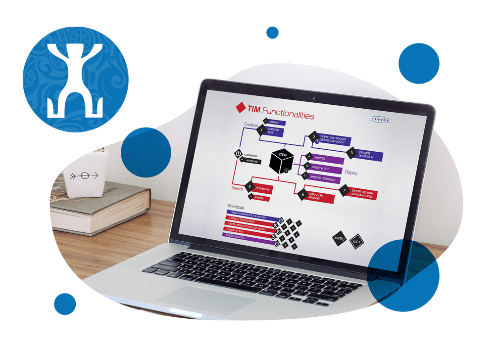 Développement Mangaia Agence de communication