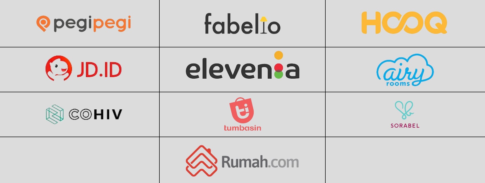 Apa Itu Perusahaan Startup? Oleh Founder Mangcoding mangcoding