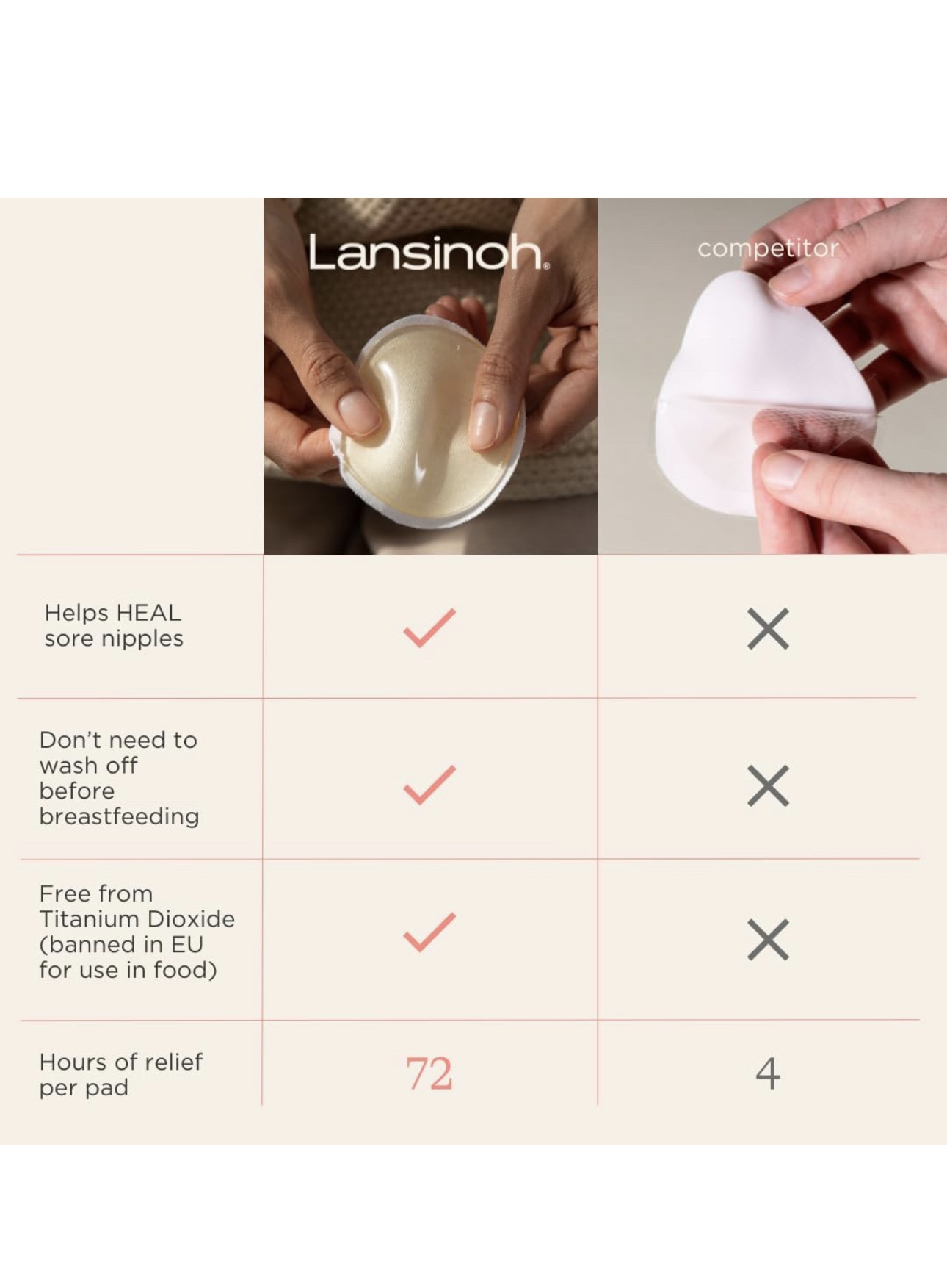 Lansinoh Soothies Cooling Gel Pads, Breastfeeding Essentials, Provides